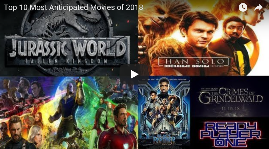 Top 10 Most Anticipated Movies of 2018